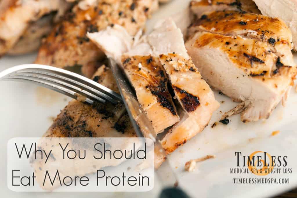 Why You Should Eat More Protein | South Ogden, UT | Timeless Med Spa